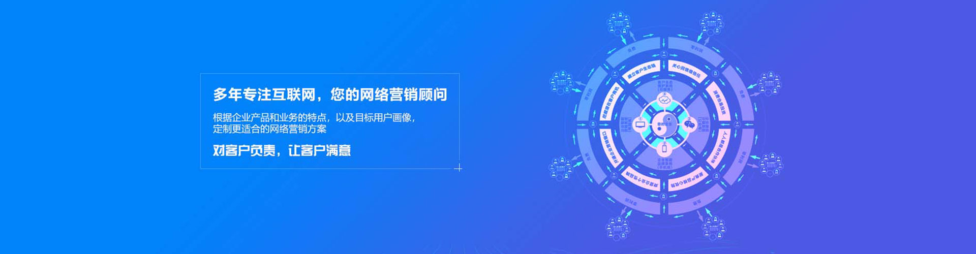 景泰信息流投放